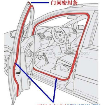 Bandes en caoutchouc sur mesure pour automobiles